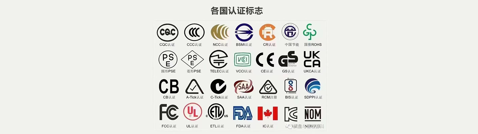 CCC、CQC、CB、FCC、UL、KC